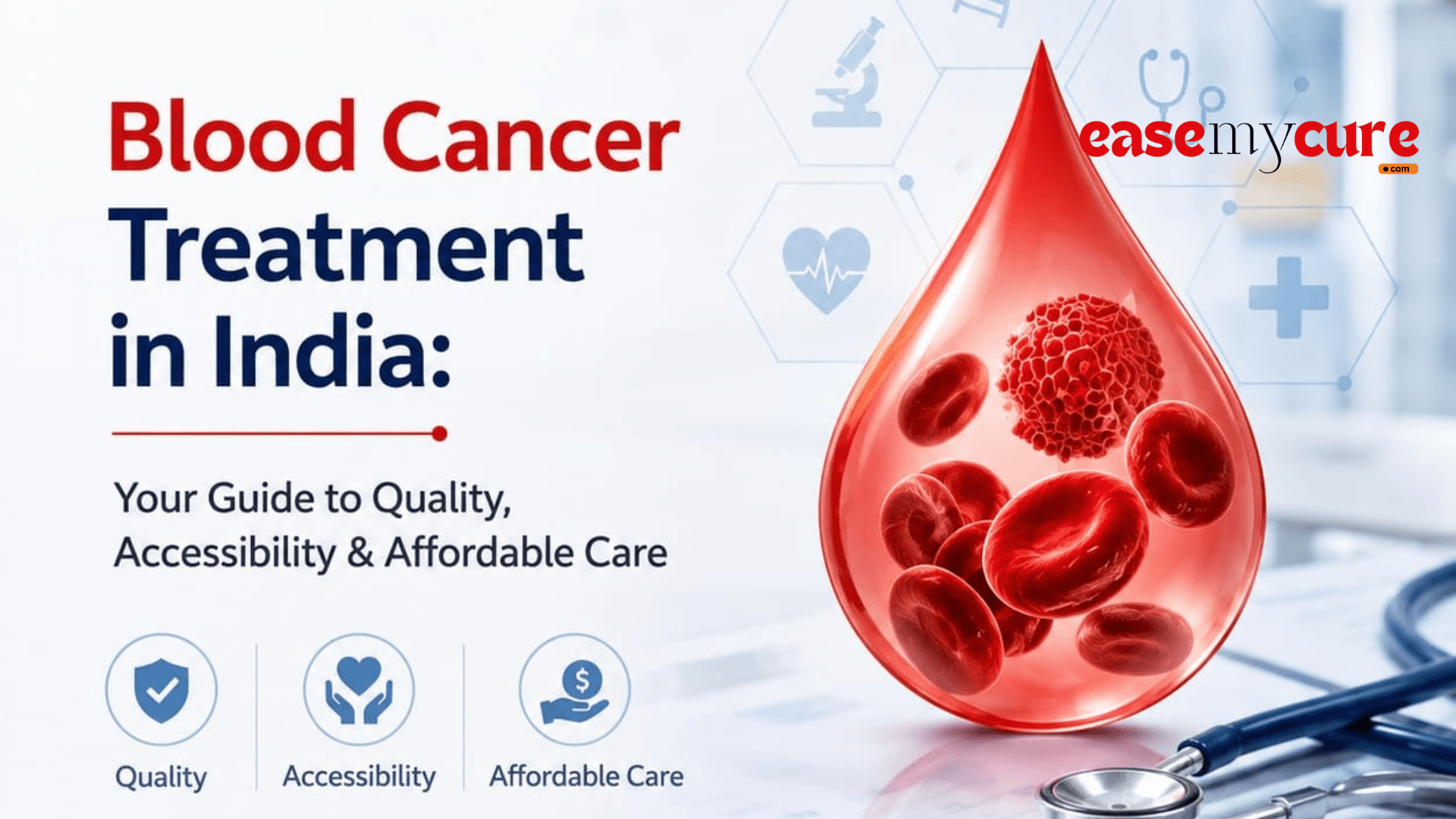 Article on Blood Cancer Treatment in India: Leukemia, Lymphoma & Myeloma Options for Global Patients