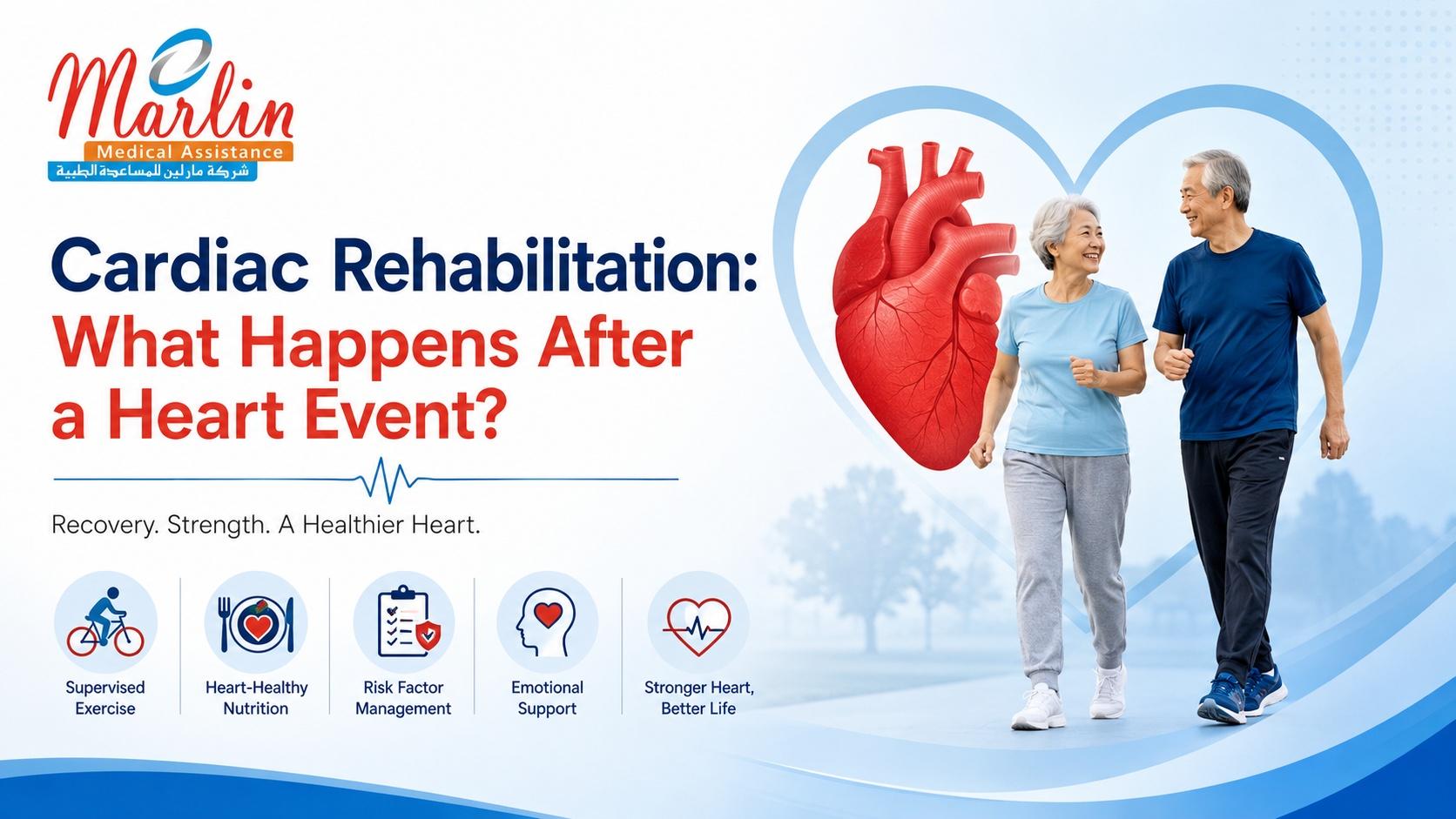 Article on Cardiac Rehabilitation: What Happens After a Heart Event?