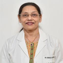 Dr. Manju Aggarwal best Doctor for Nephrology